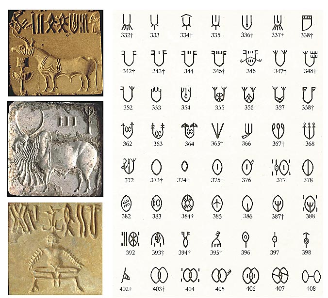SPIRITUALITY SCIENCE - THE ORIGIN OF MAN - THE ORIGIN OF LANGUAGE: Proto-Indic in the Indus Valley, c. 2500 - c. 1500 B.C. flourished along the Indus River.