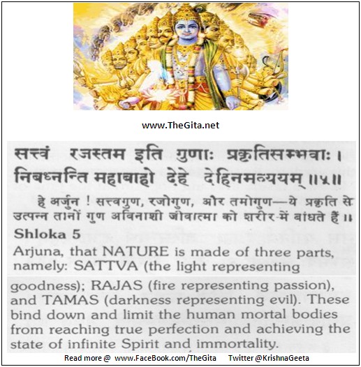 WHAT IS MAN? HUMAN NATURE vs HUMAN BEHAVIOR. HUMAN BEHAVIOR IS CONDITIONED BY EXTERNAL INFLUENCES OF MATERIAL NATURE.